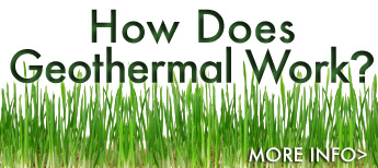 How Geothermal Works